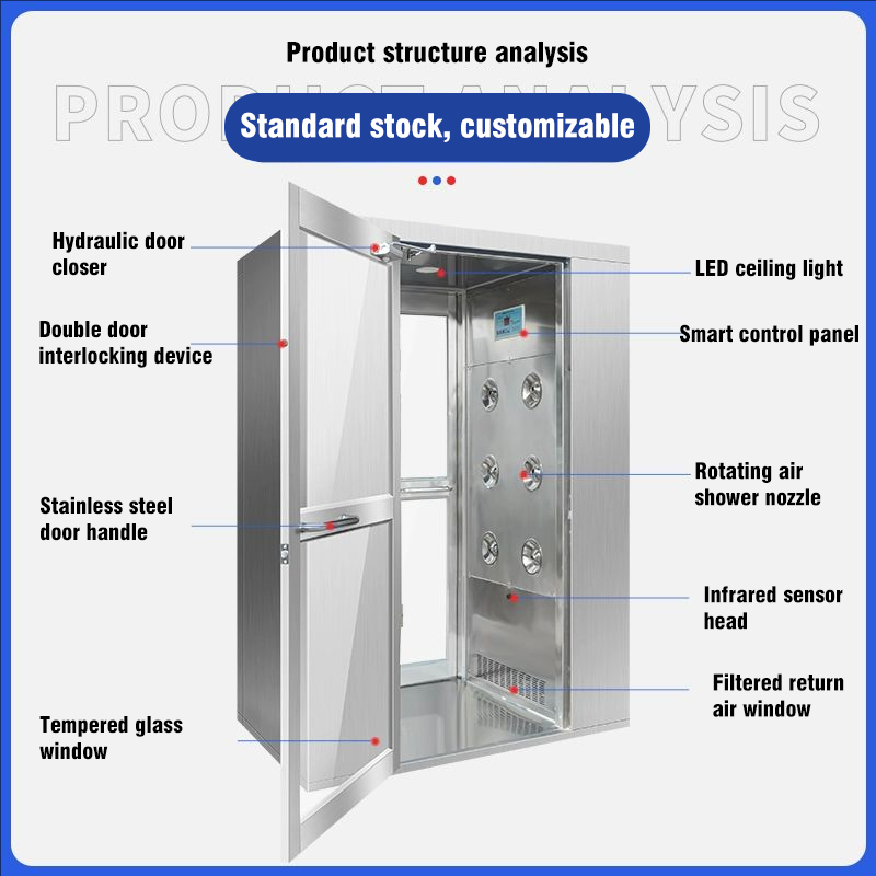 Stainless Steel Air Shower Room Single Person Single Blowing Double Person Double Blowing